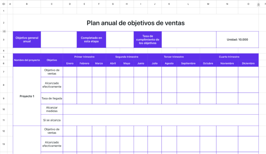Plan anual de objetivos de ventas